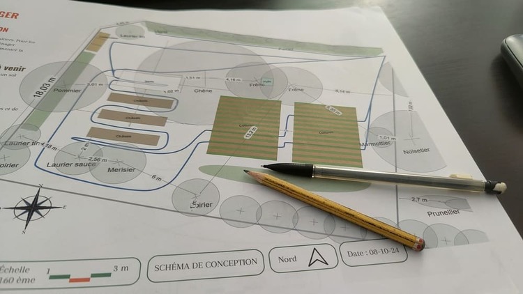 Le moyen le plus sûr d’avoir un jardin productif